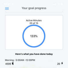 Graphic of active minutes